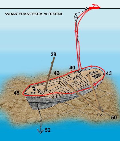 Franceska Di Rimini